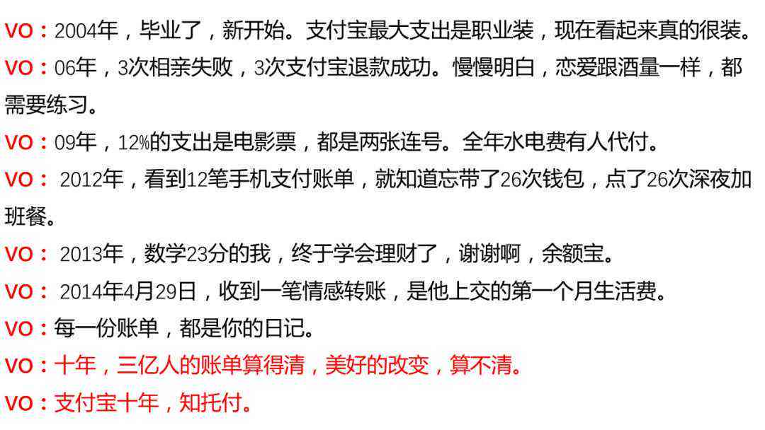 AI动漫文案脚本创作与优化：全面解决动漫创意、剧本编写与对话设计问题