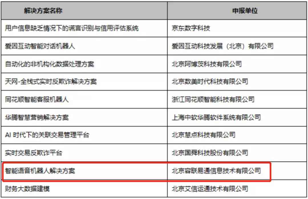 智能AI脚本生成工具使用指南：从入门到精通，全面解答应用方法与技巧