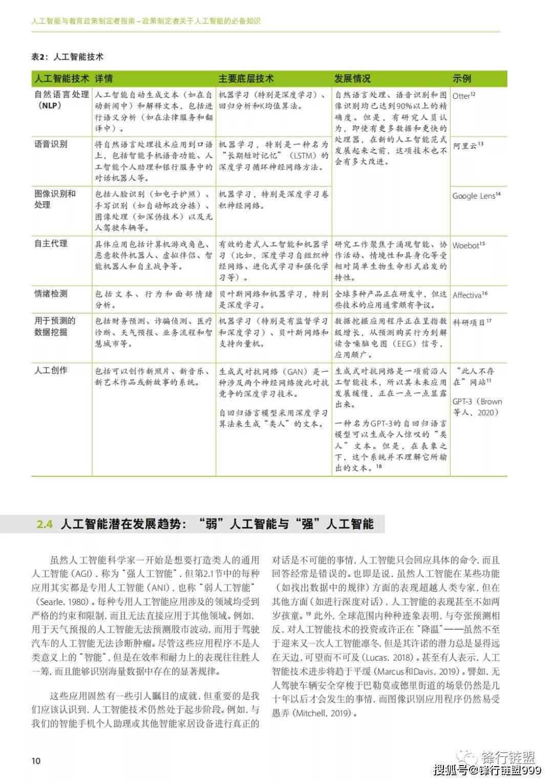 智能AI脚本生成工具使用指南：从入门到精通，全面解答应用方法与技巧