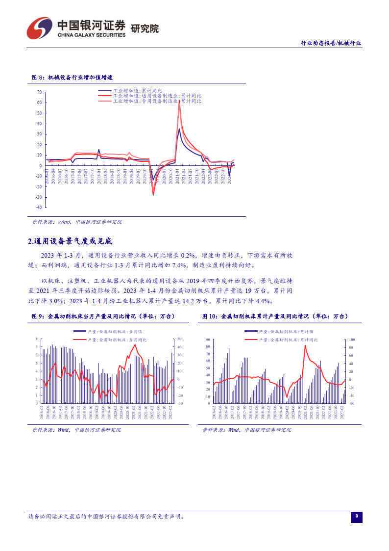 月度业绩综述：全面解析业务进展与市场动态报告