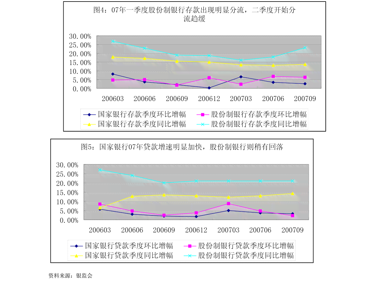 月度业绩综述：全面解析业务进展与市场动态报告