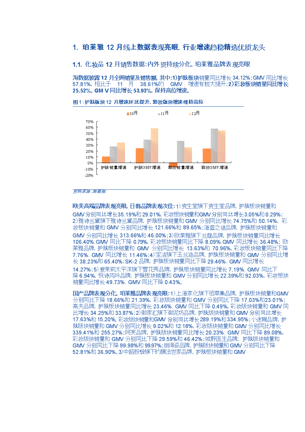 月度业绩综述：全面解析业务进展与市场动态报告