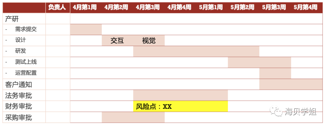 月报如何写：写作范文合集与内容撰写技巧详解