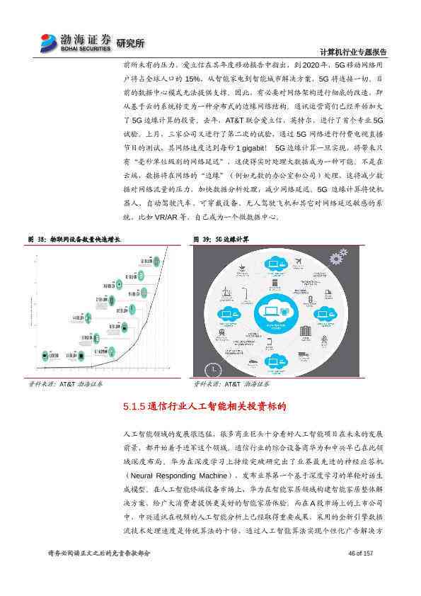 AI辅助编写全方位规划报告：涵策略、执行与监控，解决用户综合需求