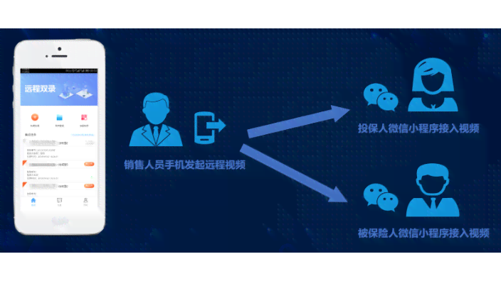 智能AI助力创新写作：开启文思泉涌新篇章