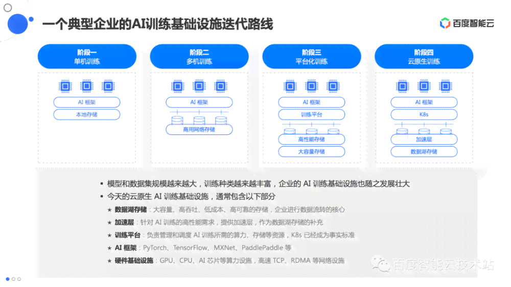 AI脚本插件常见问题解析：无法使用时的解决策略与替代方案