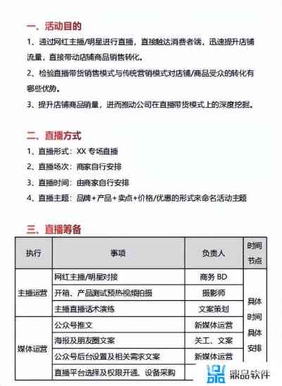 抖音直播文案策划：岗位职责、方案撰写、操作步骤与范文大全
