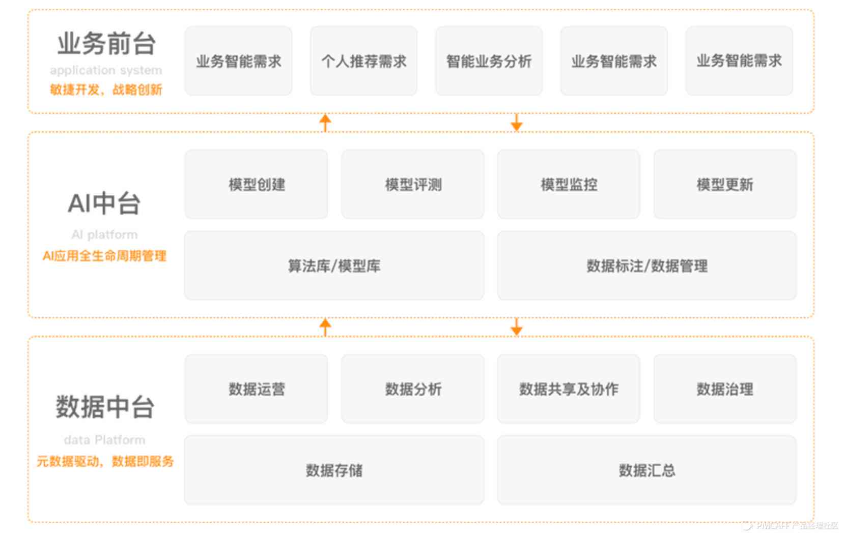 AI少女人物模型与使用指南：涵多平台资源、安装教程及常见问题解答