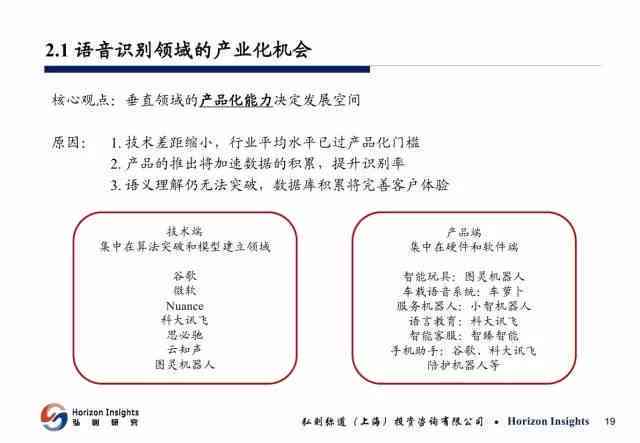 ai产业分析报告总结范文怎么写：撰写技巧与优秀范文示例