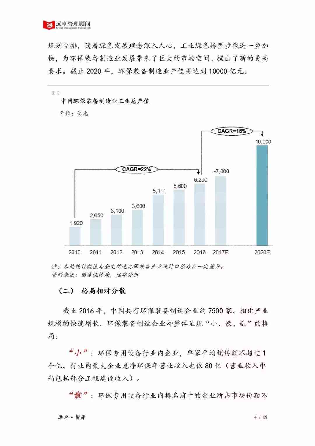 深入洞察AI产业趋势与发展机遇：综合分析报告总结及用户关注热点解读