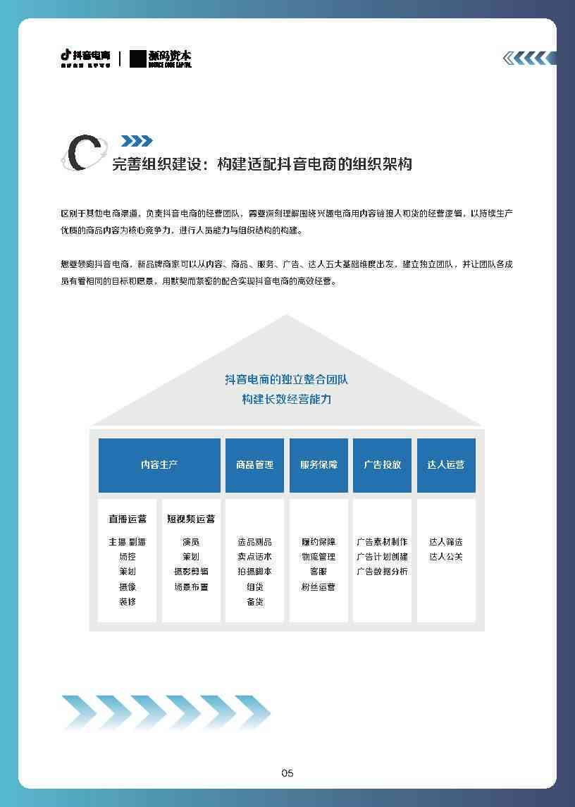 全面详尽的免费研究报告及行业洞察指南