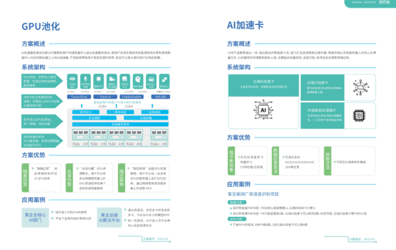 人工智能应用指南：全面AI手册模板设计集锦