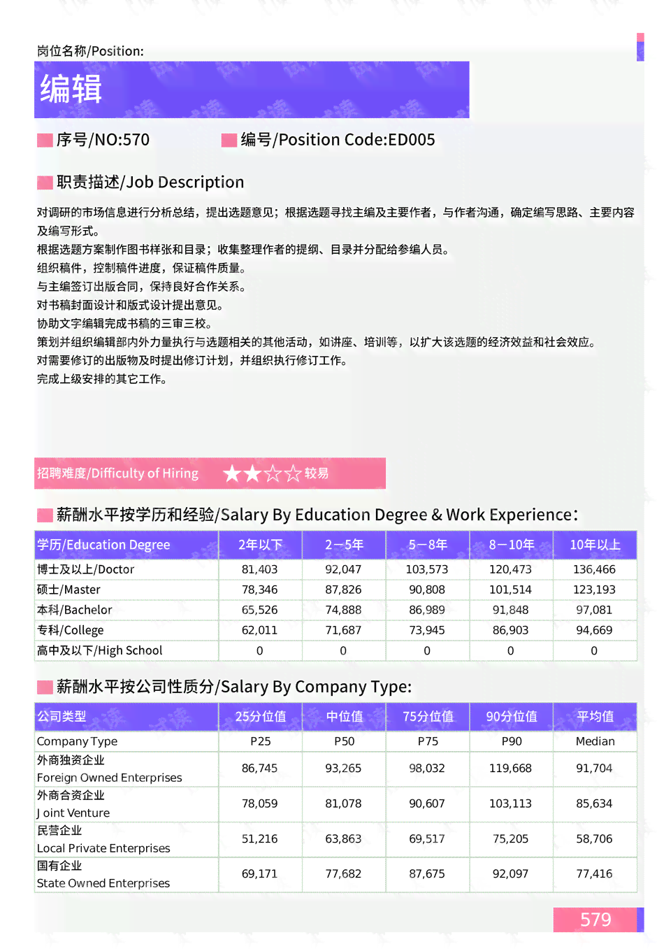 AI文件编辑指南：如何高效修改现有文字内容与解决常见编辑问题