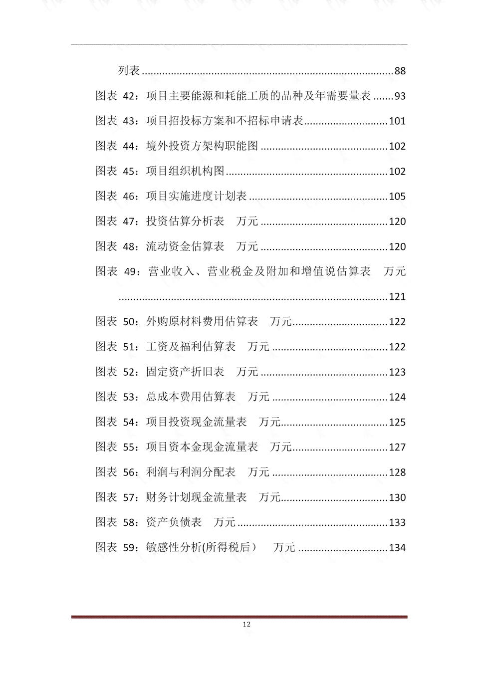 人工智能项目报告案例：综合应用设计、方案与可行性分析案例