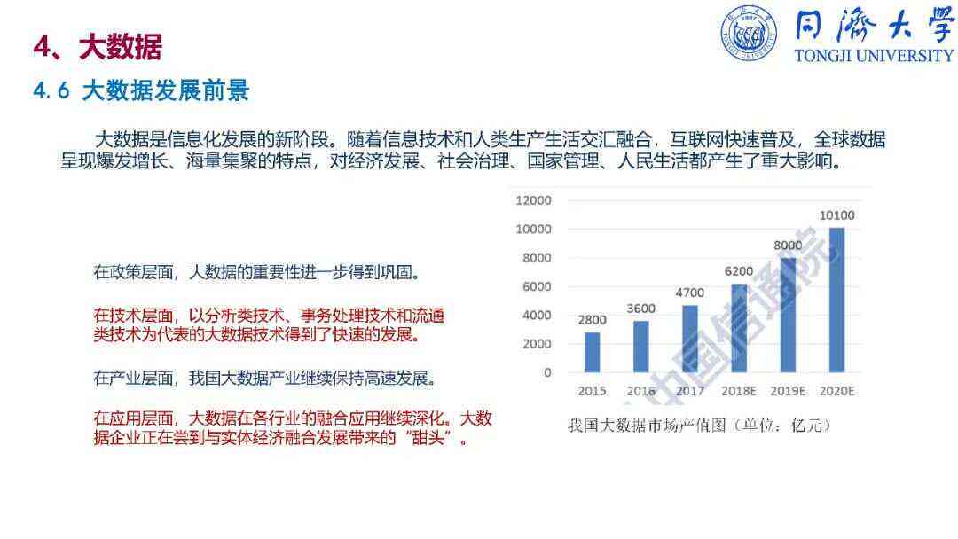 AI智能创业计划书：涵方向、PPT及大学生版全文解析