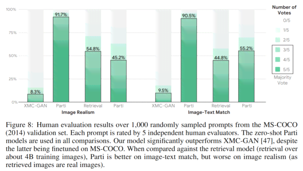 How to Craft an Engaging AI Introduction Copy in English