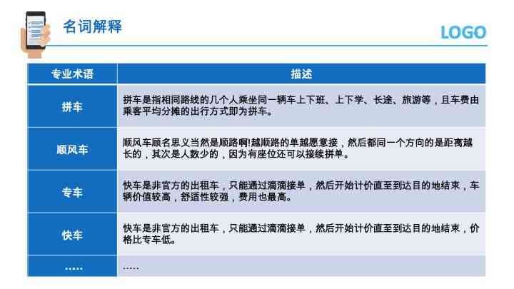 全能解说文案利器：一键解决多样化写作需求与常见问题
