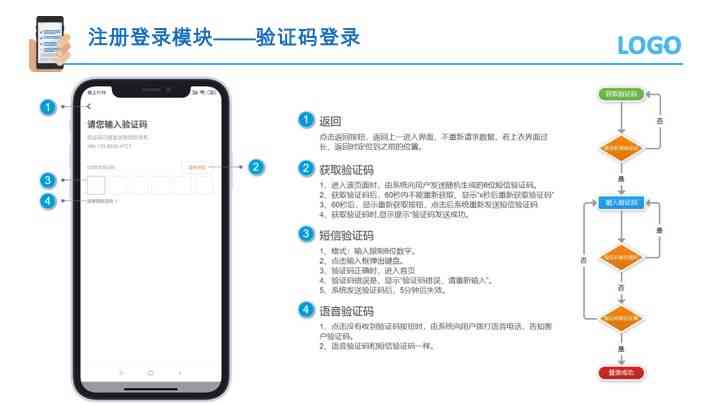 全能解说文案利器：一键解决多样化写作需求与常见问题