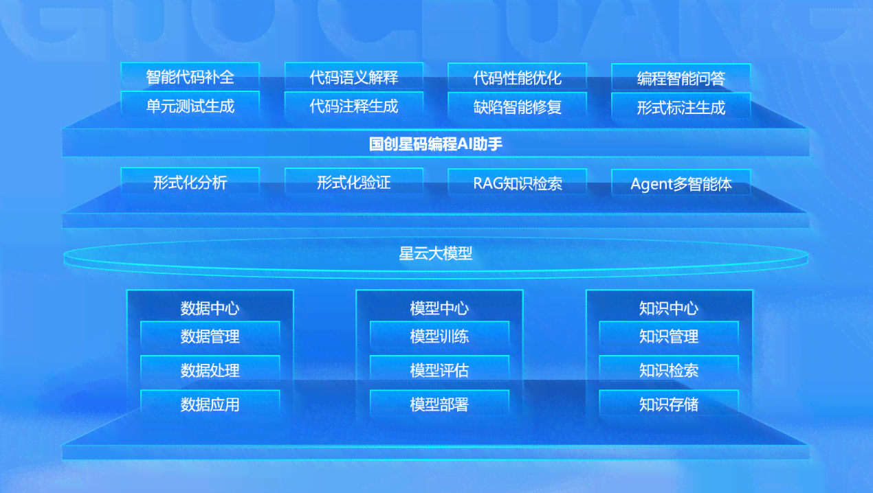 ai创作软件可靠性怎么样：多角度评估其创作效果与稳定性