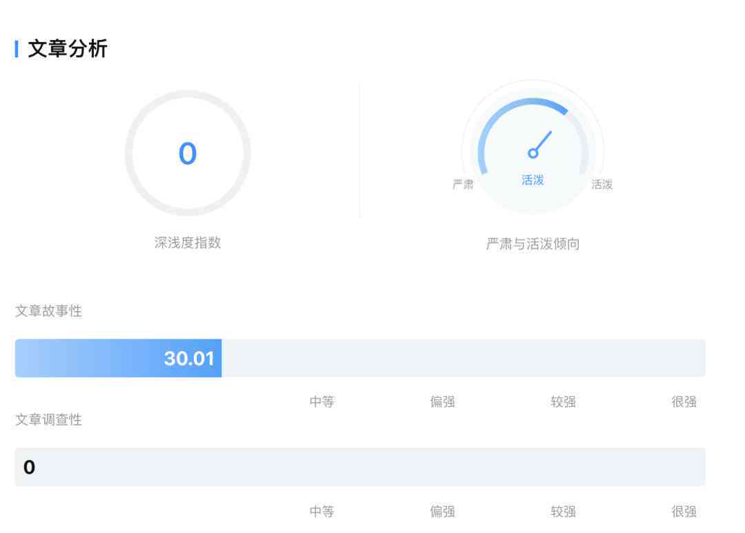 人工智能写稿软件：推荐与实用比较指南