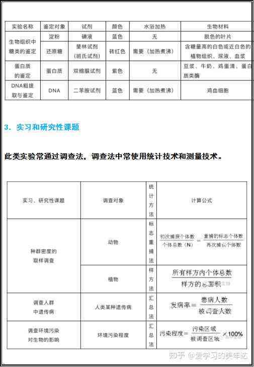 生物科技实践活动作品：综合介绍与实验报告方案设计
