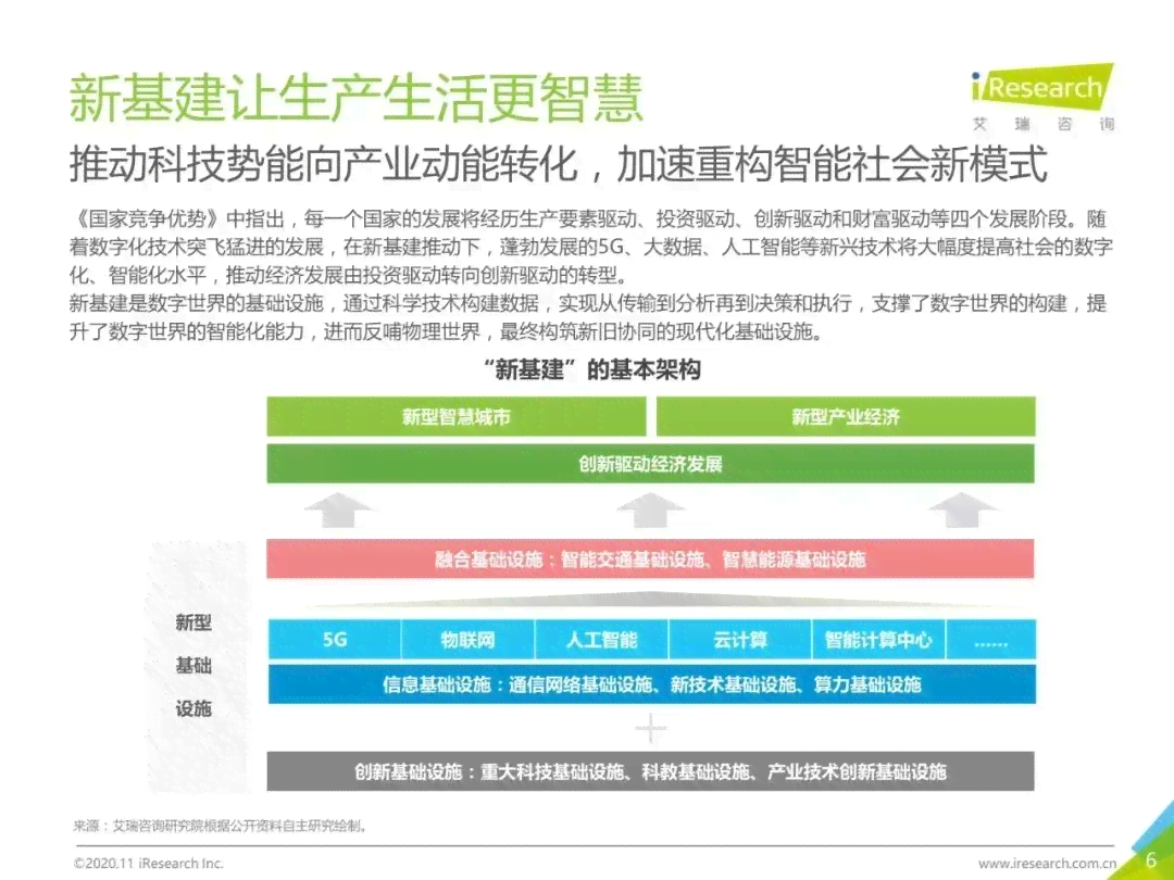 人工智能人才评估指南：在哪里查阅AI人才综合测评报告