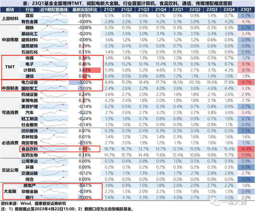 发朋友圈怎么设置AI帮写及智能特人功能详解