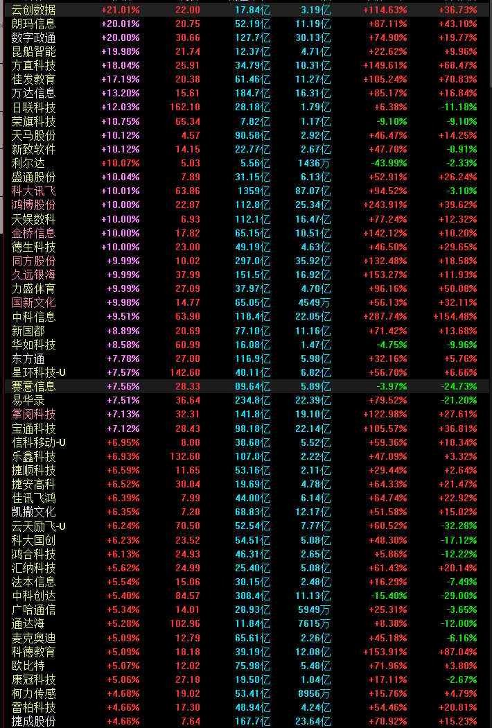 发朋友圈怎么设置AI帮写及智能特人功能详解