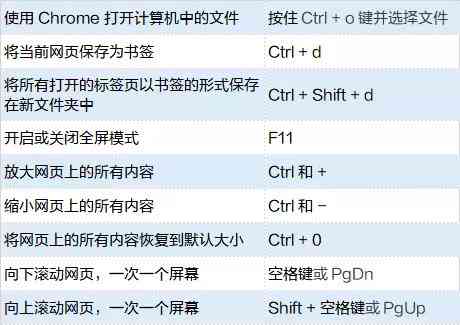 文案，AT，特首先nn如何高效在文案中使用AT标签进行特操作