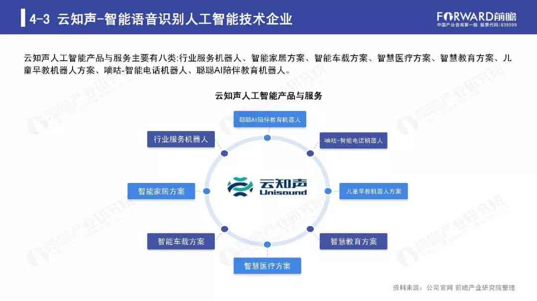 银川人工智能发展动态与产业应用解析