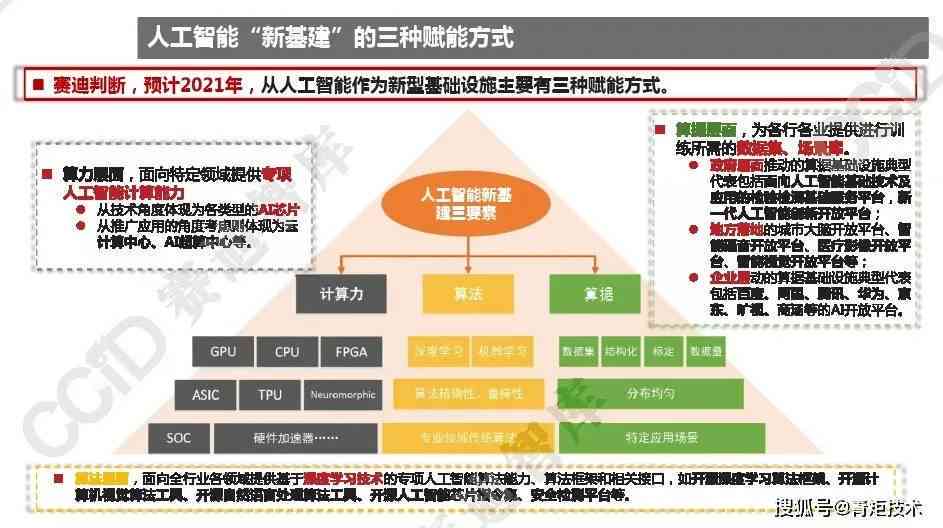银川人工智能发展动态与产业应用解析
