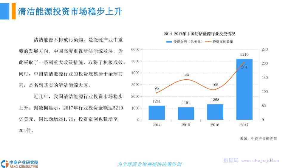应该如何看待AI的文学创作及其发展现象与趋势