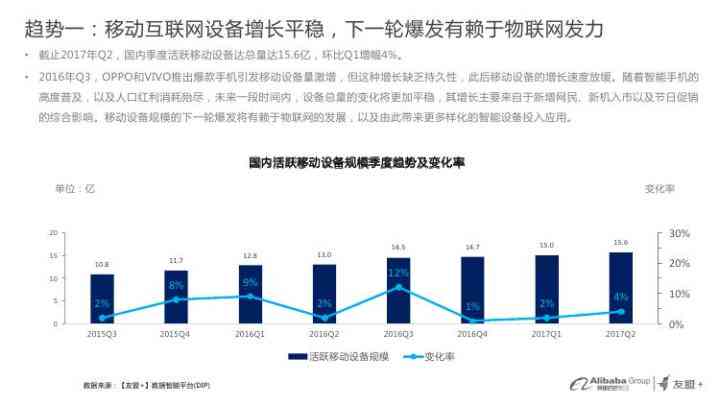 应该如何看待AI的文学创作及其发展现象与趋势