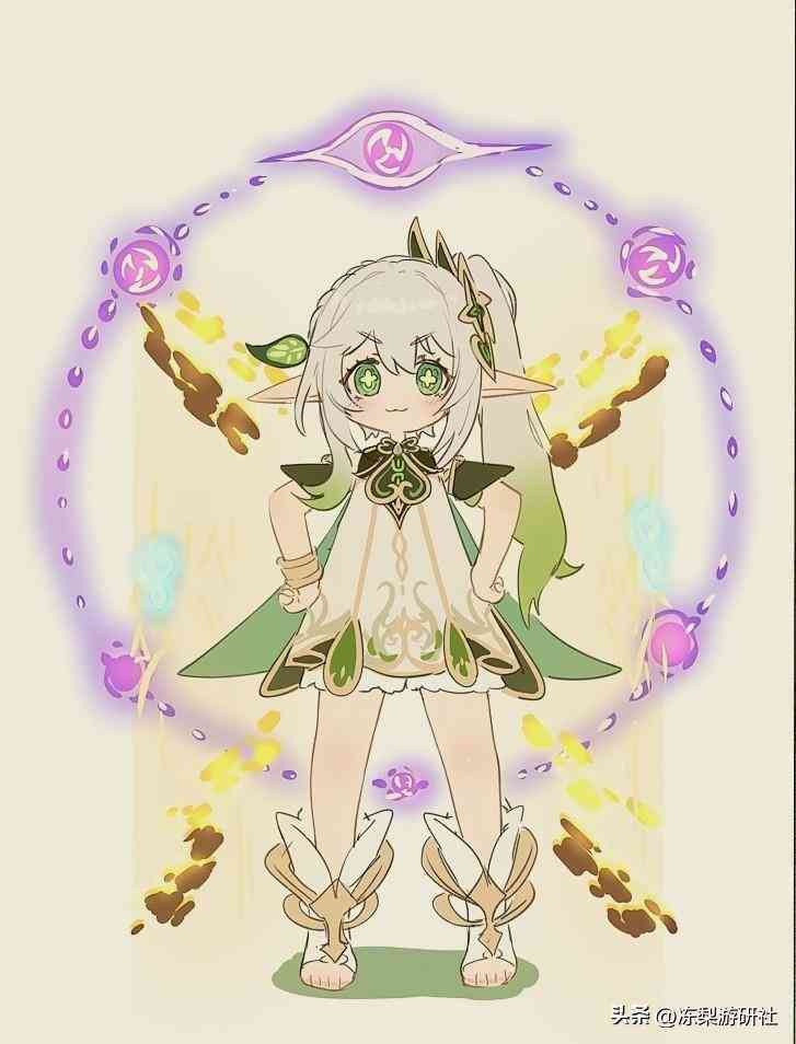 AI绘画教程：专为幼儿园小朋友设计的创意画画文案指南