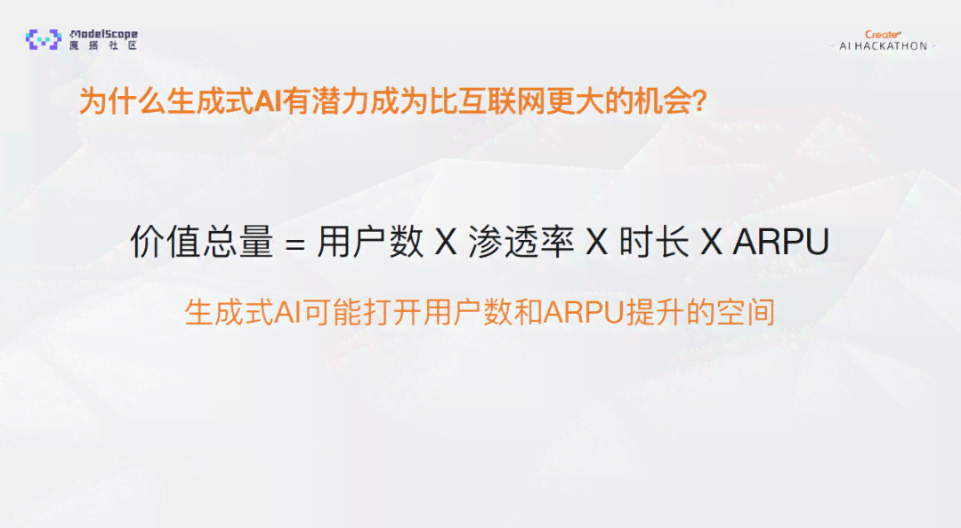 AI自动生成文案：软件推荐与免费方案，探讨侵权问题及原因