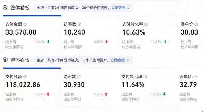 AI创作者平台赚钱真实性与收益程度探究