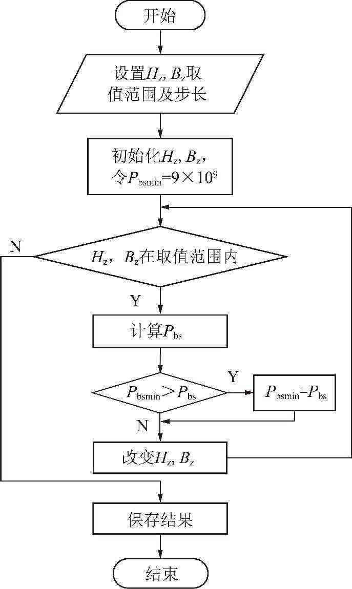 国外论文AI写作平台哪个好一点：盘点国外优秀论文写作平台推荐