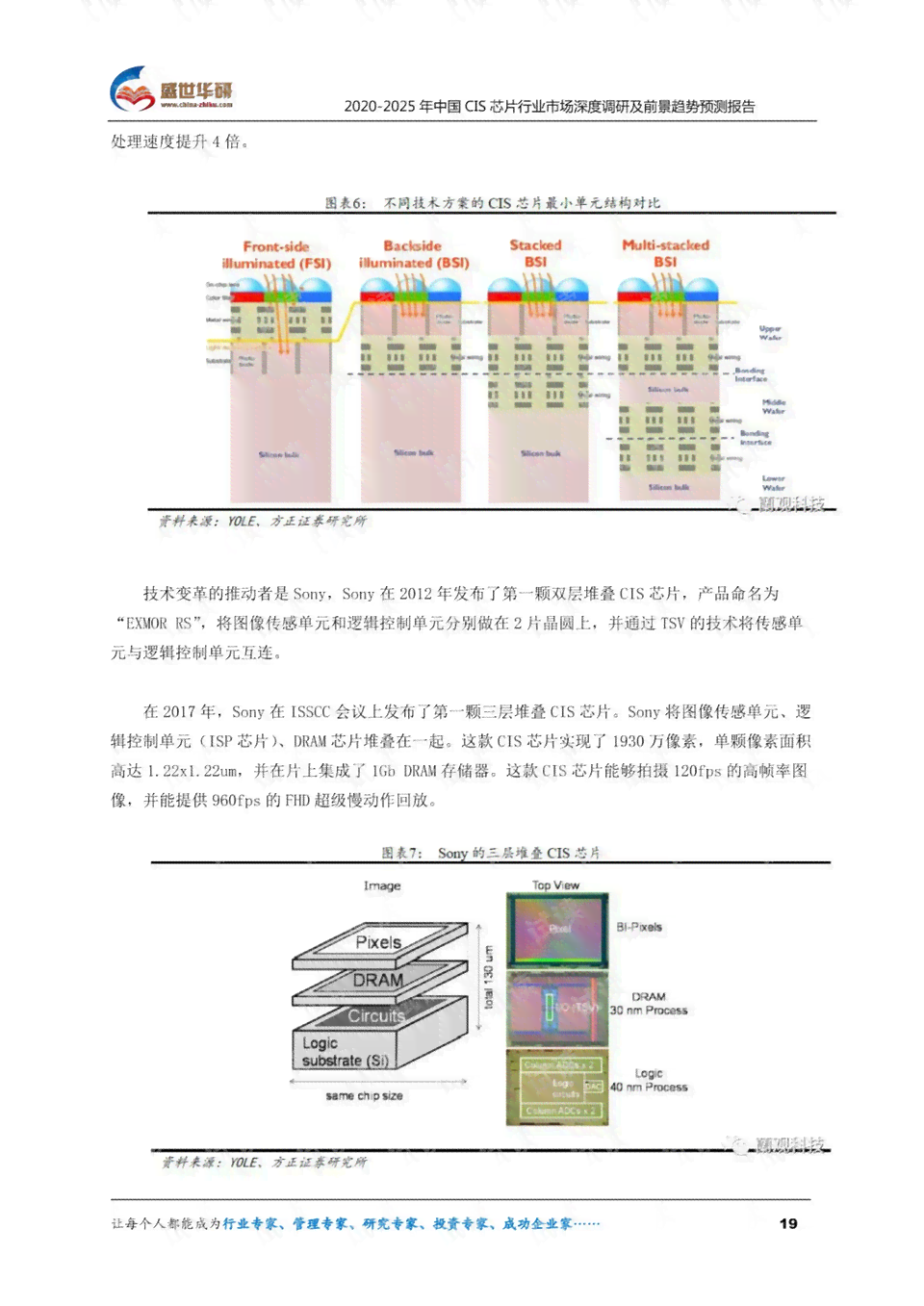 深度解析：AI训练芯片行业现状、趋势与未来展望全景报告总结