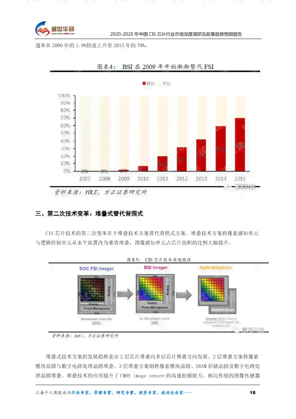 深度解析：AI训练芯片行业现状、趋势与未来展望全景报告总结