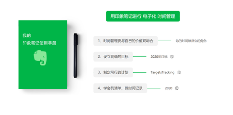 如何利用印象笔记高效记录与管理日记：全面指南与实用技巧