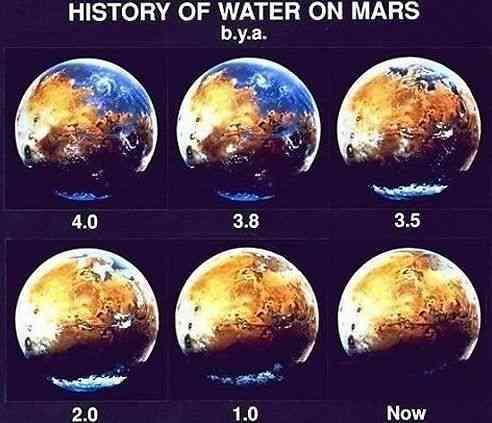 如何在火星上留下名字：探索火星命名规则与留下个人印记的完整指南