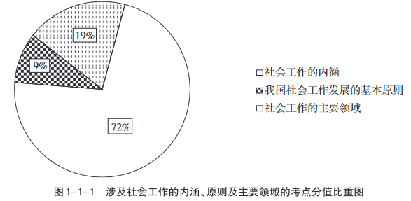 AI建模入门指南：掌握核心步骤与技巧