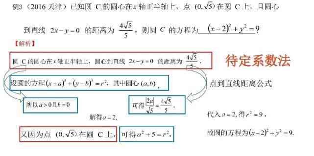 AI建模入门指南：掌握核心步骤与技巧