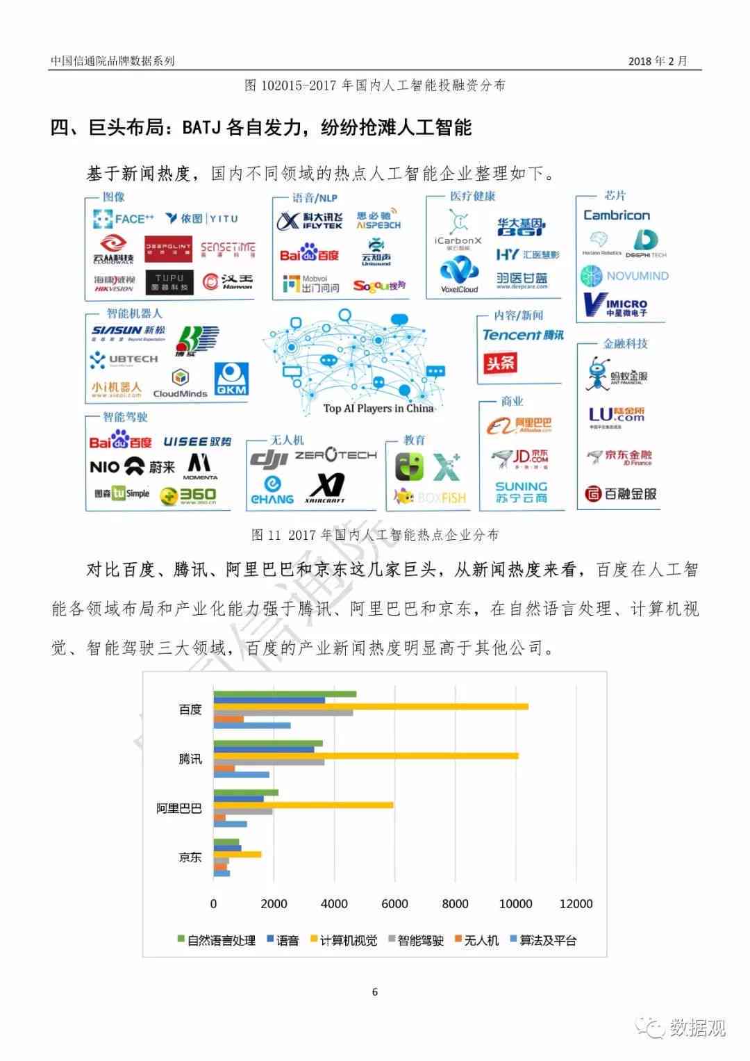 人工智能写作内容准确性探究：信息真实性与可靠性分析