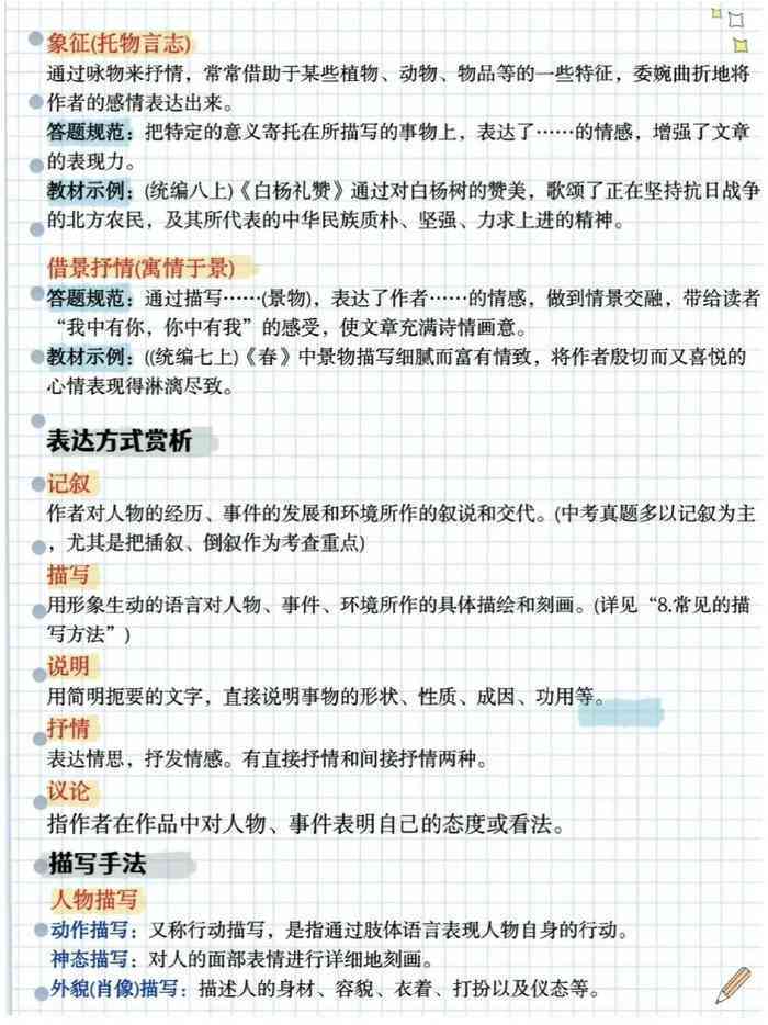 探索作文创作的多样化表达：替代不用说的多种表达方式及实用技巧