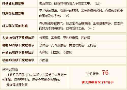 日妆容文案：日妆容名称与简短文案汇编