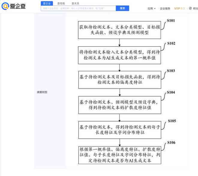 ai写作生成器在线：一键生成文章、论文、报告，提升写作效率与质量