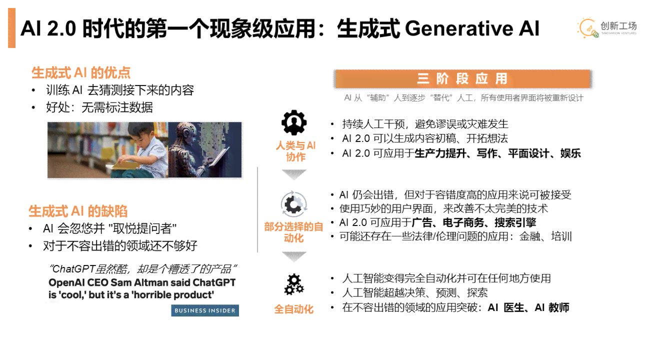 宝马中国：AI赋能下的创新公关文案实战案例解析