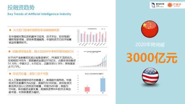 宝马中国：AI赋能下的创新公关文案实战案例解析