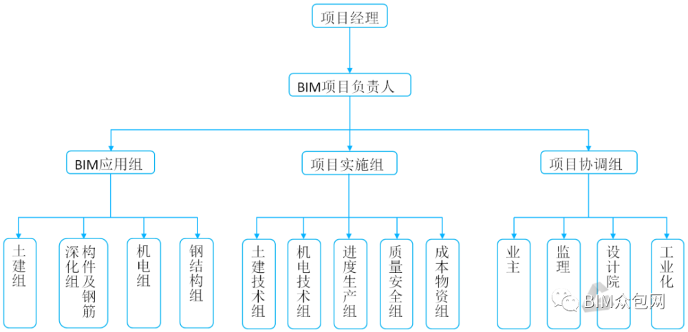宝马中国AI公关文案案例分析：综合报告与案例解析